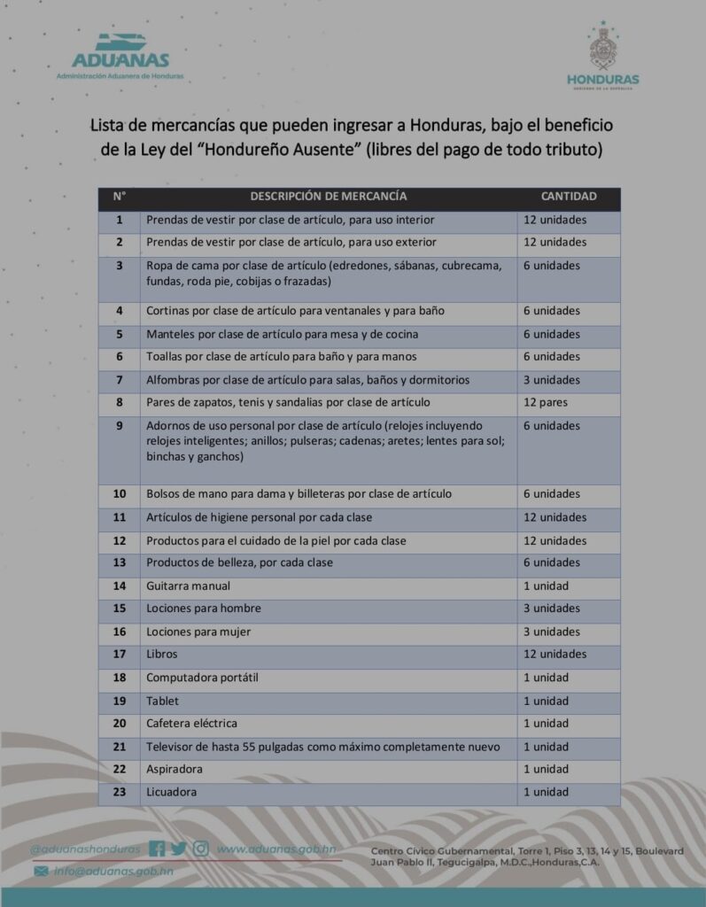 Lista de mercancías beneficiadas por la Ley del Hondureño Ausente