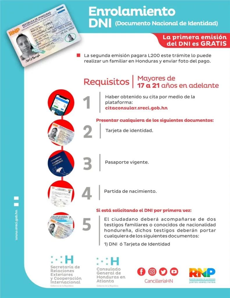 dni honduras en estados unidos
