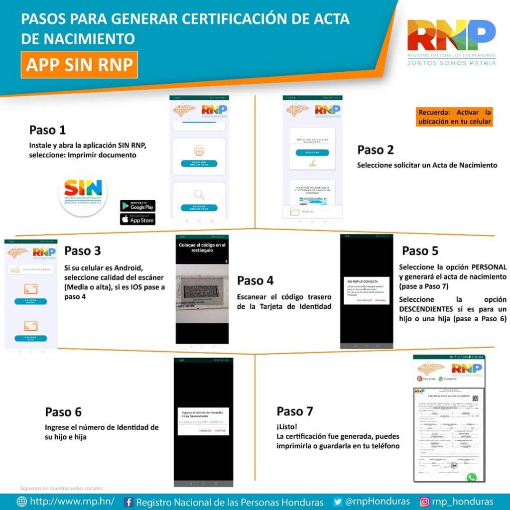 partidas de nacimiento de honduras