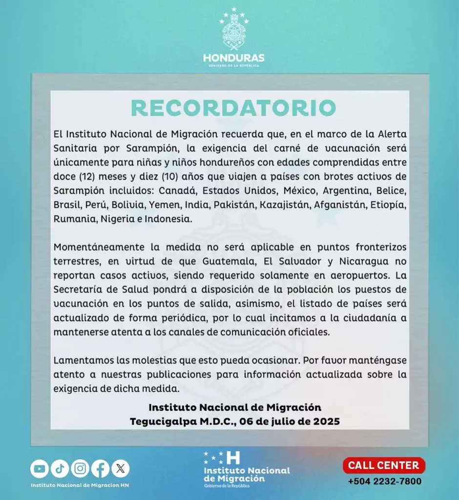 que necesito para viajar a honduras